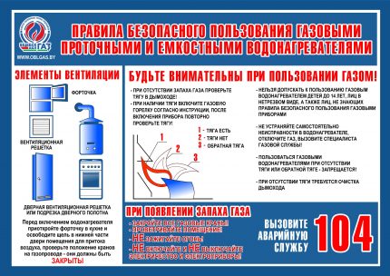 How to use gas equipment safely Rules for the operation of gas equipment