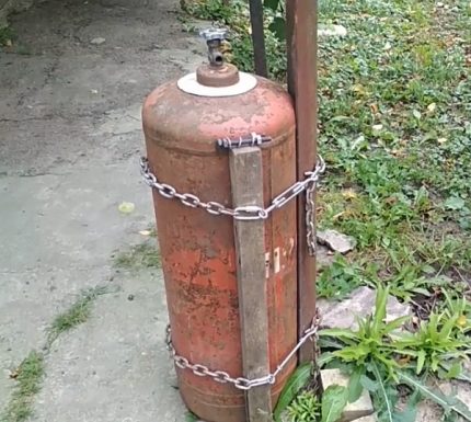 Ang silindro ay hinila sa sulok Ang silindro ay hinila sa sulok