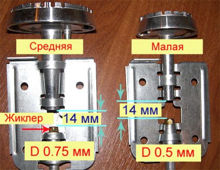 Cấu trúc đầu đốt gas Cấu trúc đầu đốt gas