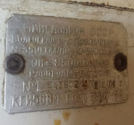 Old gas boiler model Outdated equipment