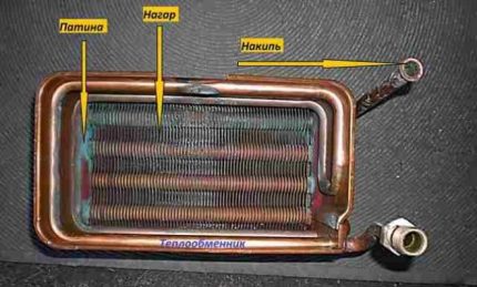 Exchanger ng init ng haligi Exchanger ng init ng haligi