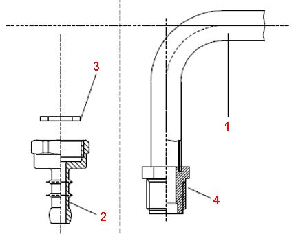 LPG Connection Configuration LPG Connection Configuration