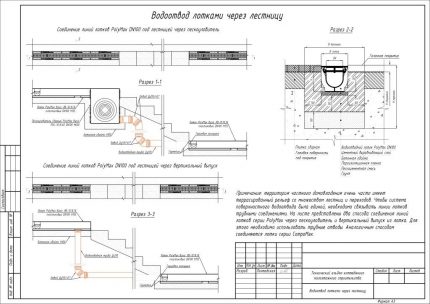 Exemple de solution technique Exemple de solution technique