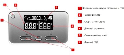 Electronic display of the boiler Proterm Electronic display of the boiler Proterm