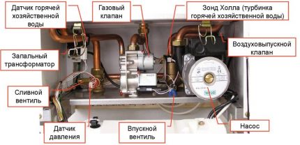 Hydro group of the boiler Proterm Hydro group of the boiler Proterm
