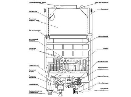 Water heater circuit
