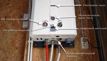 Devices for adjusting and connecting the gas column Front Panel