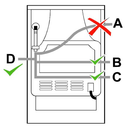 Flexible gas hose connection diagram Flexible gas hose connection diagram