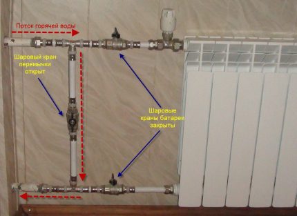 Radiator connection How to remove the battery in the apartment