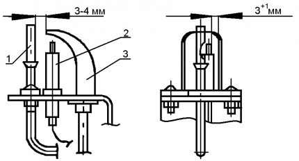 Yunit ng automation