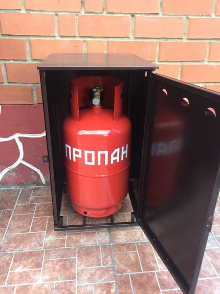 Mga sukat ng gabinete para sa 27 litro cylind gas Mga sukat ng gabinete para sa 27 litro cylind gas