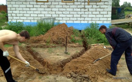 Peranti pembumian untuk dandang gas