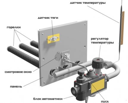 Composants du brûleur à gaz pour une installation dans le four Brûleur à gaz automatique