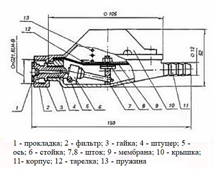 The internal structure of the gas reducer The internal structure of the gas reducer