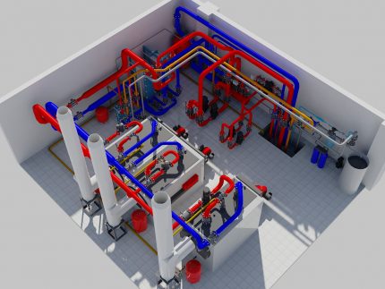 Gas boiler design Gas boiler design