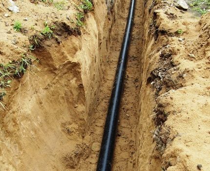 Underground gas pipeline