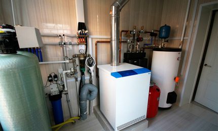 Gas boiler room How to install a boiler