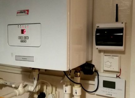Controlador de mòdul GSM a la paret