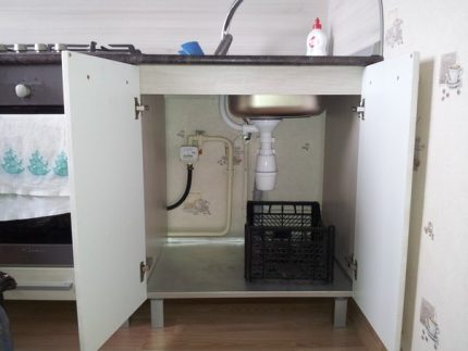 Gas meter under the sink