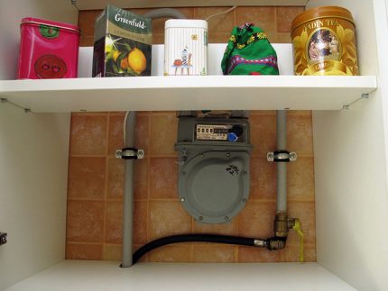 Gas meter masking Gas meter masking