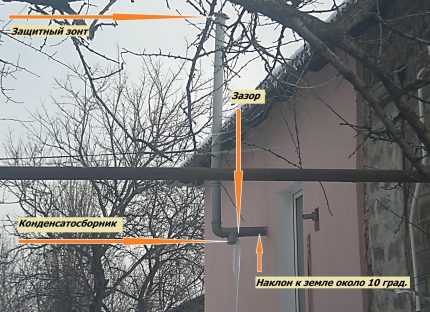 Pilihan pengumpulan kondensat Pilihan pengumpulan kondensat