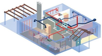 Le schéma de ventilation d'alimentation et d'évacuation dans la maison Le schéma de ventilation d'alimentation et d'évacuation dans la maison