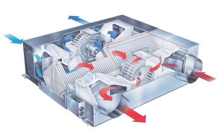 Modèle de débit d'air Modèle de débit d'air