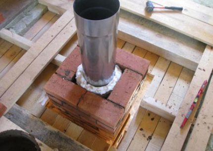 Dispositif de traversée de toit avec tuyau de ventilation Dispositif de traversée de toit avec tuyau de ventilation