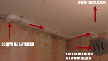 Modèle de débit d'air Modèle de débit d'air