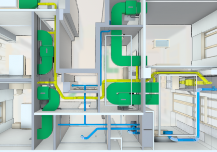 Conception de ventilation Conception de ventilation