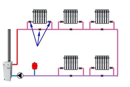 Heating system Leningradka Heating system Leningradka