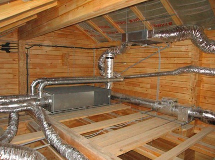 Système de ventilation avec récupérateur dans le grenier Système de ventilation avec récupérateur dans le grenier
