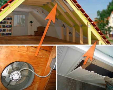 Options de ventilation pour le grenier équipé à la maison Options de ventilation pour le grenier équipé à la maison