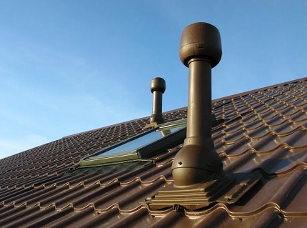 Roof Aisles Roof Aisles