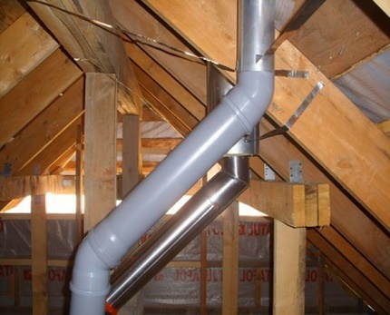 Tubos de esgoto no sistema de ventilação Tubos de esgoto no sistema de ventilação