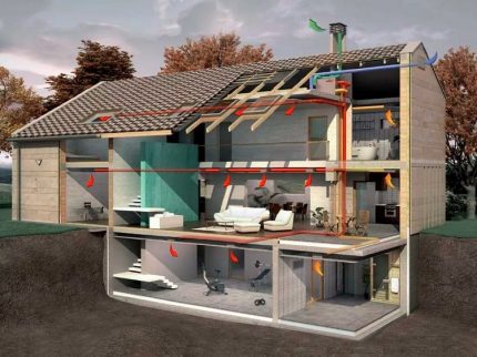 Casa com um porão enterrado no solo Casa com um porão enterrado no solo
