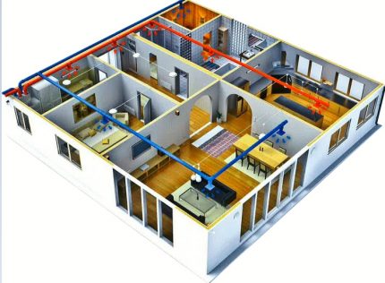 Susun atur rumah dengan pengudaraan yang dirancang Susun atur rumah dengan pengudaraan yang dirancang