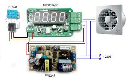 Fan with humidity sensor Fan with humidity sensor