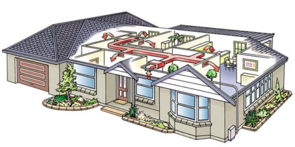 Air flow pattern Air flow pattern