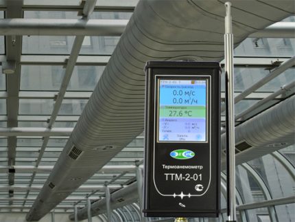 Anemômetro de fio quente para sistema de ventilação Anemômetro de fio quente para sistema de ventilação