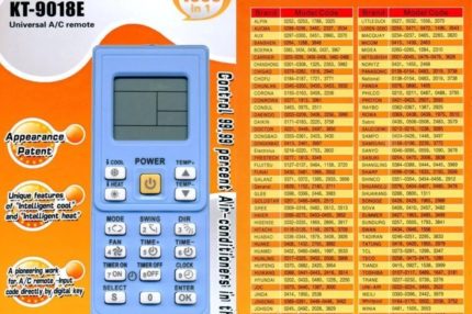 Ang pag-pack ng remote na may mga code para sa setting Ang pag-pack ng remote na may mga code para sa setting