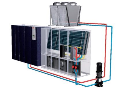 Precision air-conditioning equipped with free-cooling Precision air-conditioning equipped with free-cooling