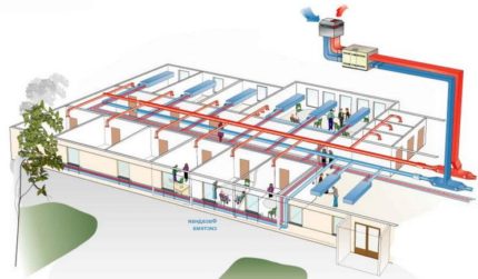 Office ventilation scheme Office ventilation scheme