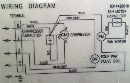 Ang scheme ng koneksyon ng panlabas na unit split system Ang scheme ng koneksyon ng panlabas na unit split system