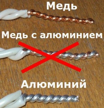 Alumīnijs ar varu Alumīnijs ar varu