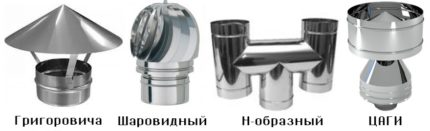 Types of ventilation deflectors Types of ventilation deflectors