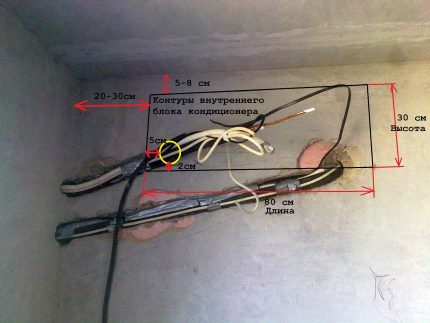 Location of the air conditioner indoor unit Indoor unit placement
