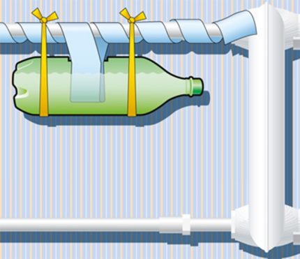 Plastikinių butelių garintuvas Plastikinių butelių garintuvas