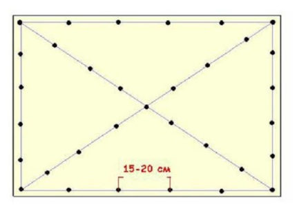 Schéma des vis de fixation Schéma des vis de fixation