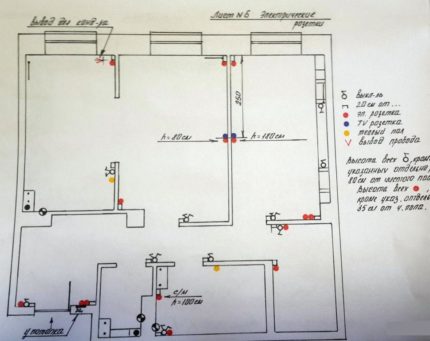 Sample wiring diagram Sample wiring diagram